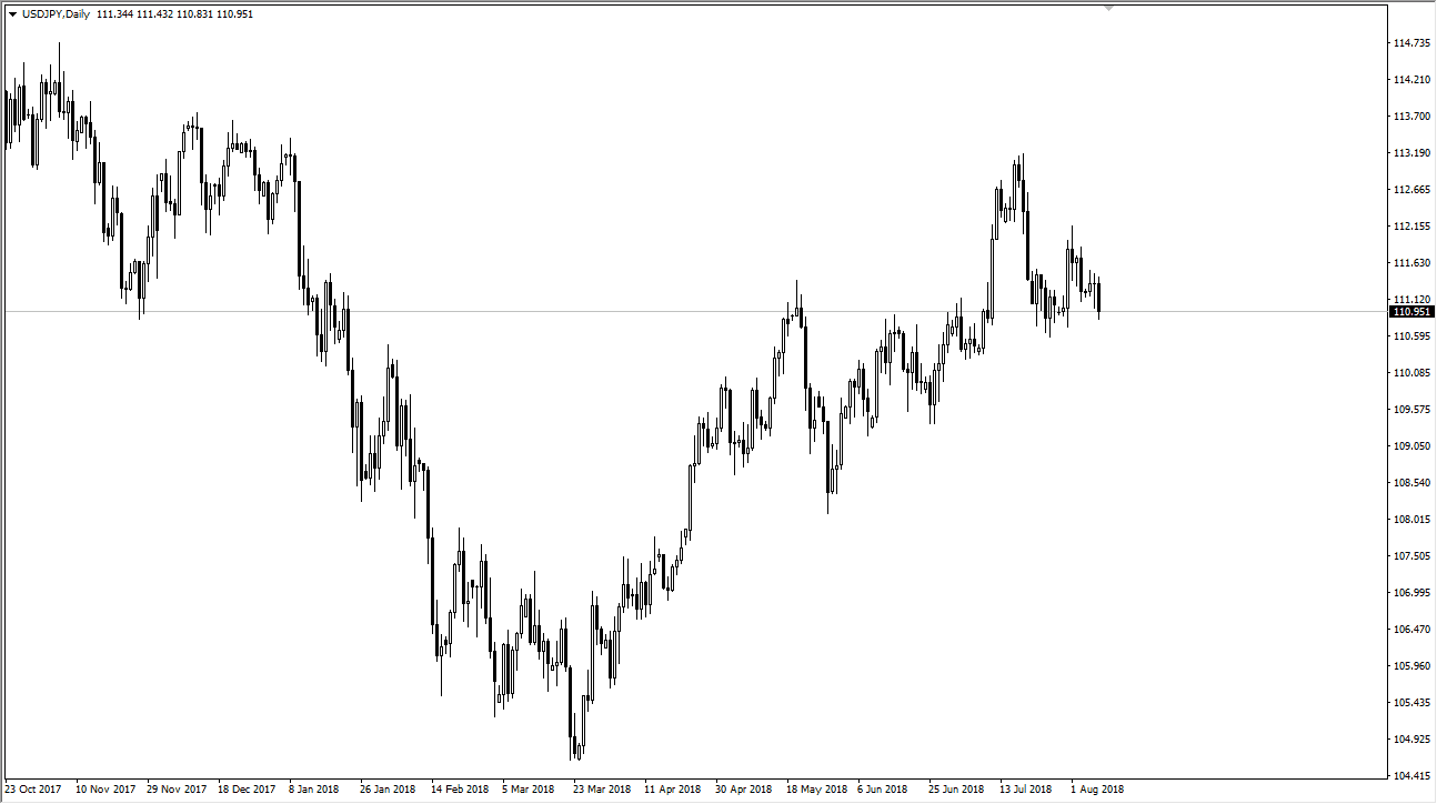 previsioni USD/JPY previsioni USD/JPY